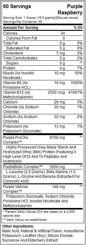 Purple In Train 992 grams - Nutra Best Europe