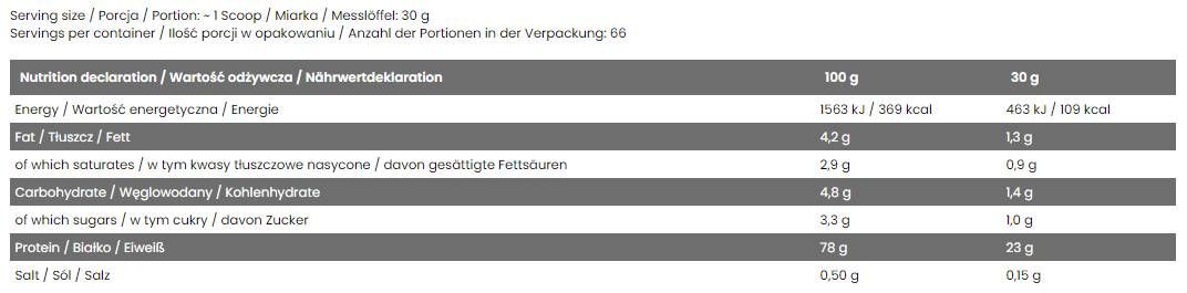 100% Whey Isolate - 2000 grams - Nutra Best Europe