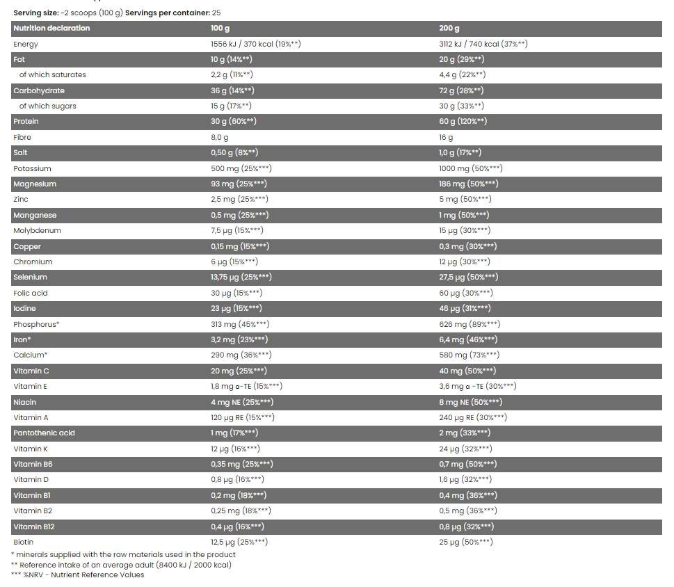 Xtreme Napalm MRP | Muscle Recovery Protein - Meal Replacement - 2500 grams - Nutra Best Europe