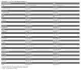 Xtreme Napalm MRP | Muscle Recovery Protein - Meal Replacement - 2500 grams - Nutra Best Europe