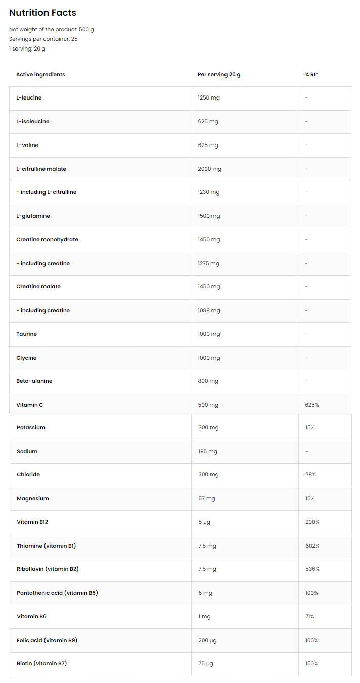 After Pro Workout - KEEZA | Post-Workout Recovery 500 grams - Nutra Best Europe