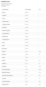 After Pro Workout - KEEZA | Post-Workout Recovery 500 grams - Nutra Best Europe