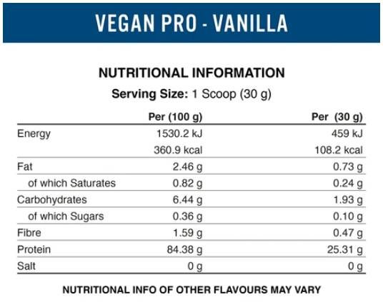 Vegan-Pro - Plant Based Protein Blend - 450 grams - Nutra Best Europe
