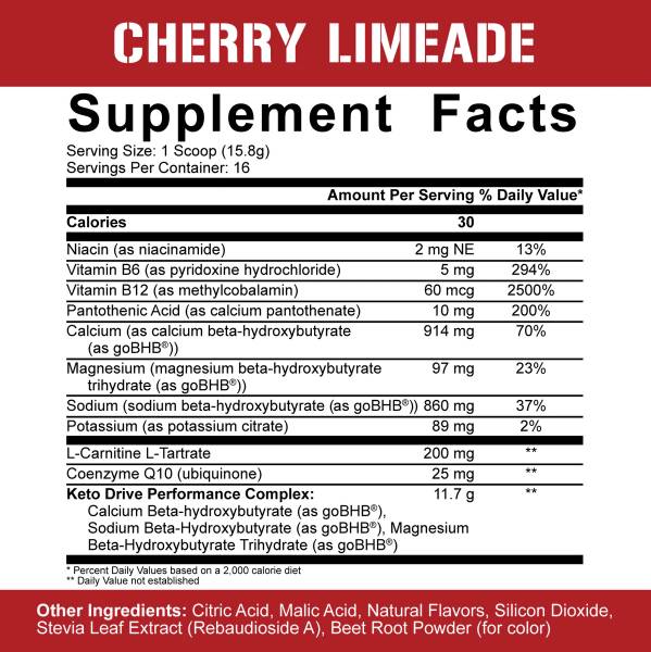 Keto aSALT | with goBHB® Salts - 252 grams - Nutra Best Europe