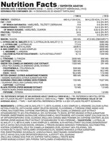 Limitless Dark | Fat Burning Pre-Workout Formula - 380 grams - Nutra Best Europe