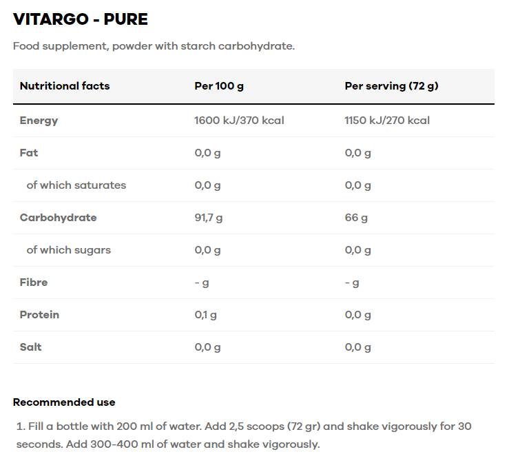 Vitargo Pure - 2000 grams - Nutra Best Europe
