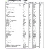 Diet MRP 2400 grams - Nutra Best Europe