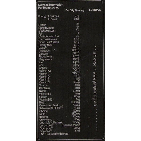 Blood Sugar Essentials / 90 Caps - Nutra Best Europe