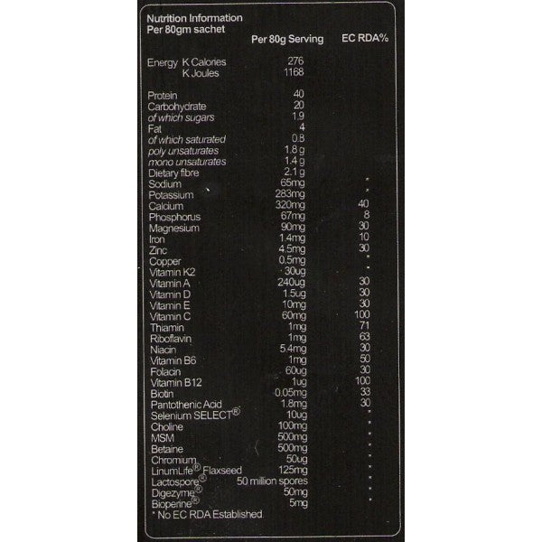 Blood Sugar Essentials / 90 Caps - Nutra Best Europe