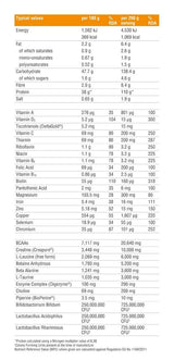 Boswellia 400mg. / 100 Caps - Nutra Best Europe