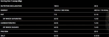 ShadoWhey / 100% Whey Protein - 30 grams - Nutra Best Europe