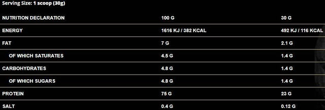 ShadoWhey / 100% Whey Protein - 30 grams - Nutra Best Europe