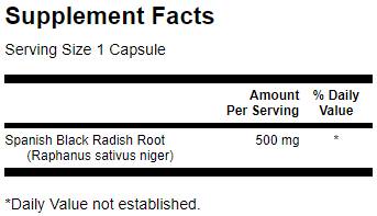 Full-Spectrum Spanish Black Radish 60 capsules - Nutra Best Europe