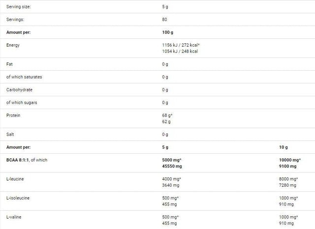 Glucosamine Omega-3 / 90soft. - Nutra Best Europe