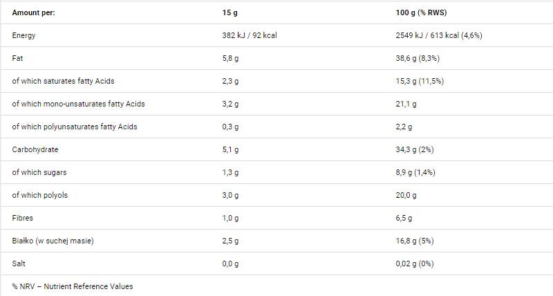 Choconutto 250 grams - Nutra Best Europe