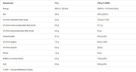 Choconutto 250 grams - Nutra Best Europe