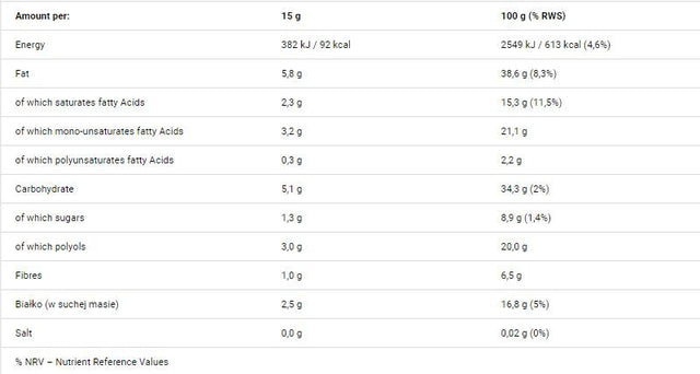 Choconutto 250 grams - Nutra Best Europe