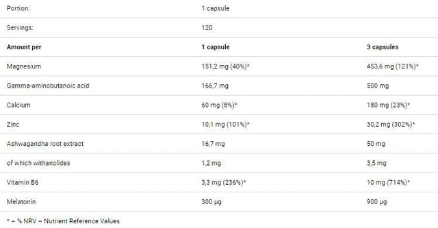 Pump 5250 mg 150 capsules - Nutra Best Europe