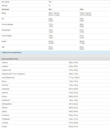 That's The Whey - 300 grams - Nutra Best Europe