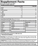 ULTRA MASS - 4500 grams - Nutra Best Europe