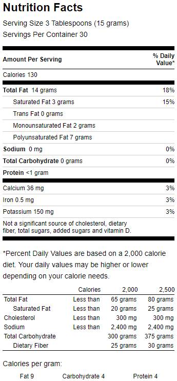 Cardio Pack / 30 Packs - Nutra Best Europe