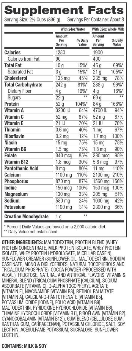 Super Mass Gainer with Creapure - 2943 grams - Nutra Best Europe