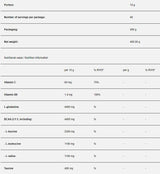 MUSCLE GUARD - 400 grams - Nutra Best Europe