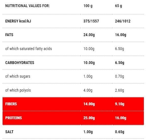 Protobrio Croissant with Cocoa Cream | Stage 1 - 65 grams - Nutra Best Europe