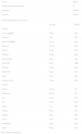 Vitamin Elite - 60 capsules - Nutra Best Europe