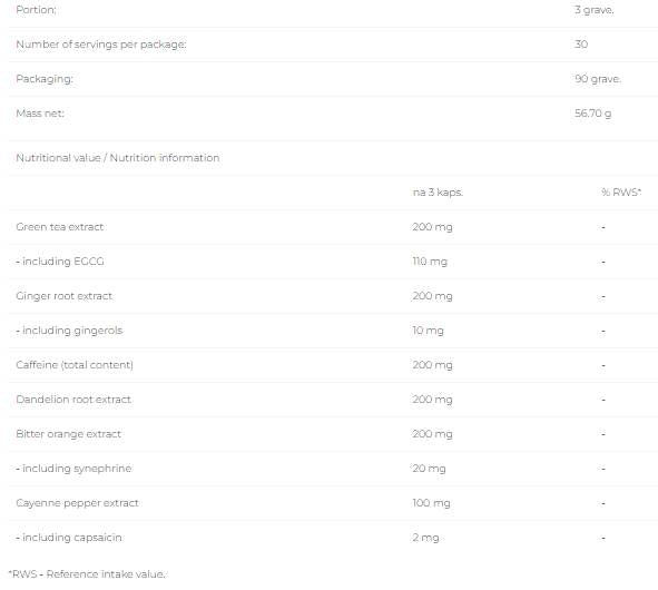 Heat Caps - 90 capsules - Nutra Best Europe