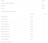 Heat Caps - 90 capsules - Nutra Best Europe