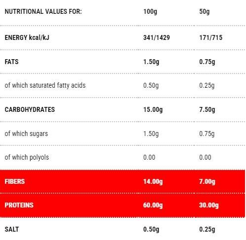 Protopasta Risoni | Stage 1 - 50 grams - Nutra Best Europe