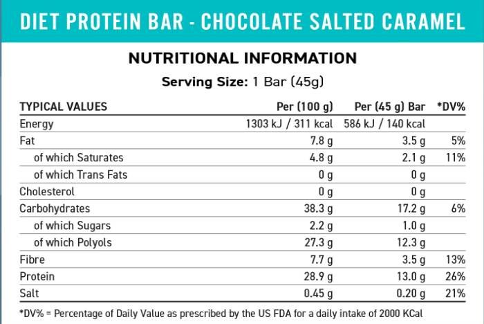 Diet Protein Bar - 12 x 45 grams - Nutra Best Europe