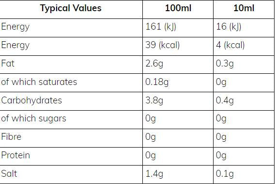 Skinny Sauce | Mayonnaise - 425 ml - Nutra Best Europe