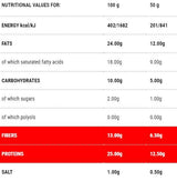 Protoday with Berries | Stage 1 - 50 grams - Nutra Best Europe