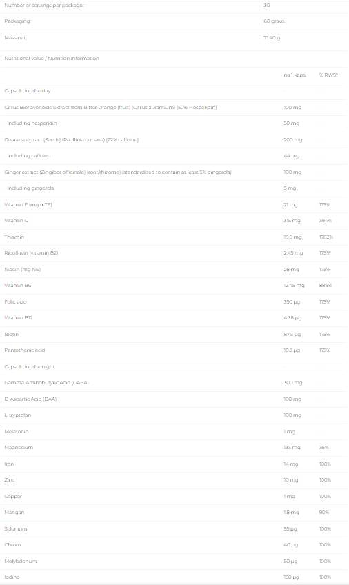 Elite Day & Night | Advanced Multivitamin Complex - 60 capsules - Nutra Best Europe