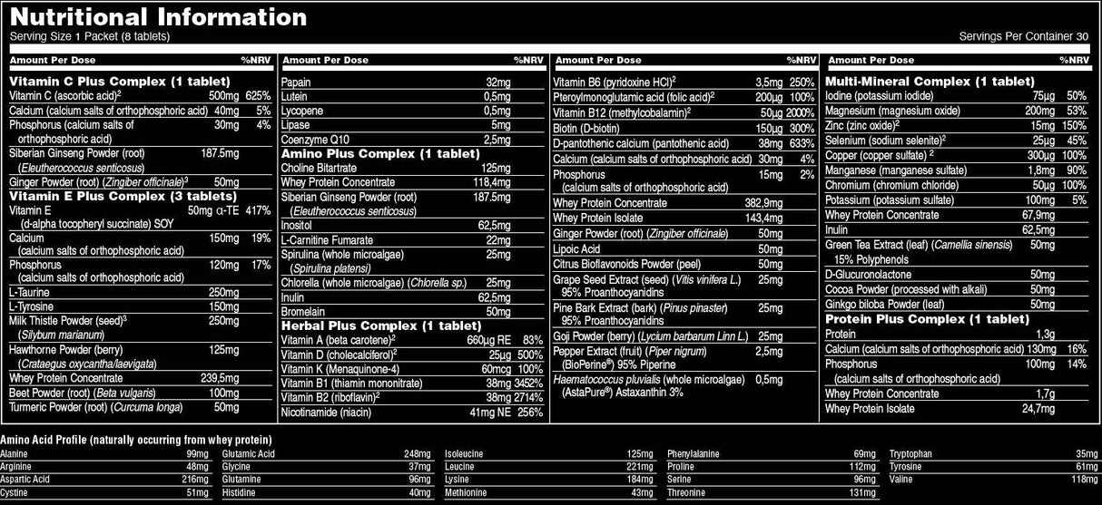 Animal Pak - 30 Packs - Nutra Best Europe