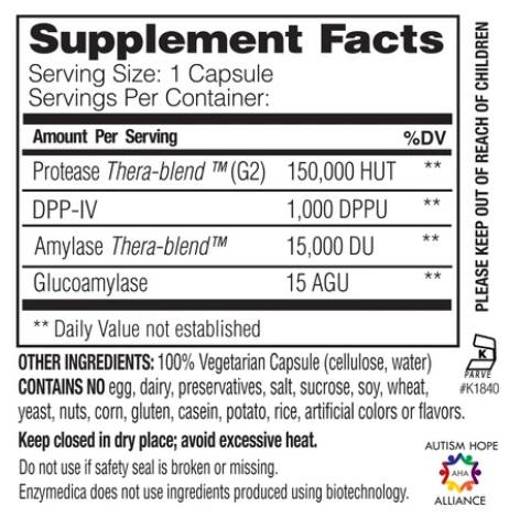 GlutenEase Extra Strength - 60 capsules - Nutra Best Europe