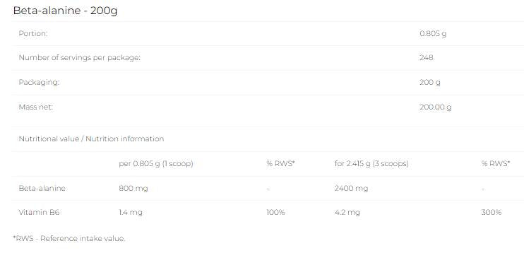 Beta-Alanine Powder - 200 grams - Nutra Best Europe