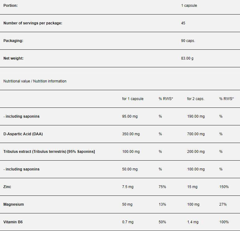 Test Definition | with DAA, Tribulus, Zinc & Magnesium - 90 capsules - Nutra Best Europe