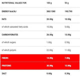 Protobisco Vanilla-Lemon | Stage 1 - 50 grams - Nutra Best Europe