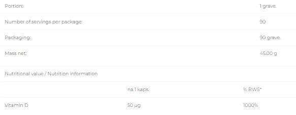 Vitamin D3 2000 IU [90 capsules, 90 Doses] - Nutra Best Europe