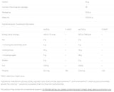 Carbo Pak - 1000 grams - Nutra Best Europe