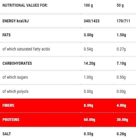 Protopasta Noodles | Stage 1 - 140 grams - Nutra Best Europe