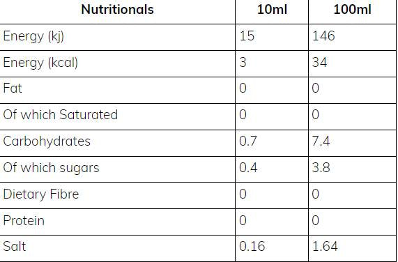 Skinny Sauce | Tomato Ketchup - 425 ml - Nutra Best Europe