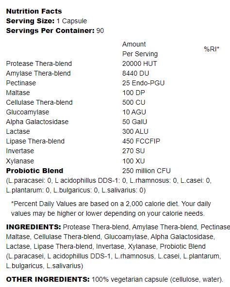 Digest Basic + Probiotics - 90 capsules - Nutra Best Europe