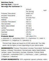 Digest Basic + Probiotics - 90 capsules - Nutra Best Europe