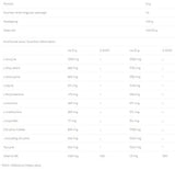 EAA Powder - 400 grams - Nutra Best Europe