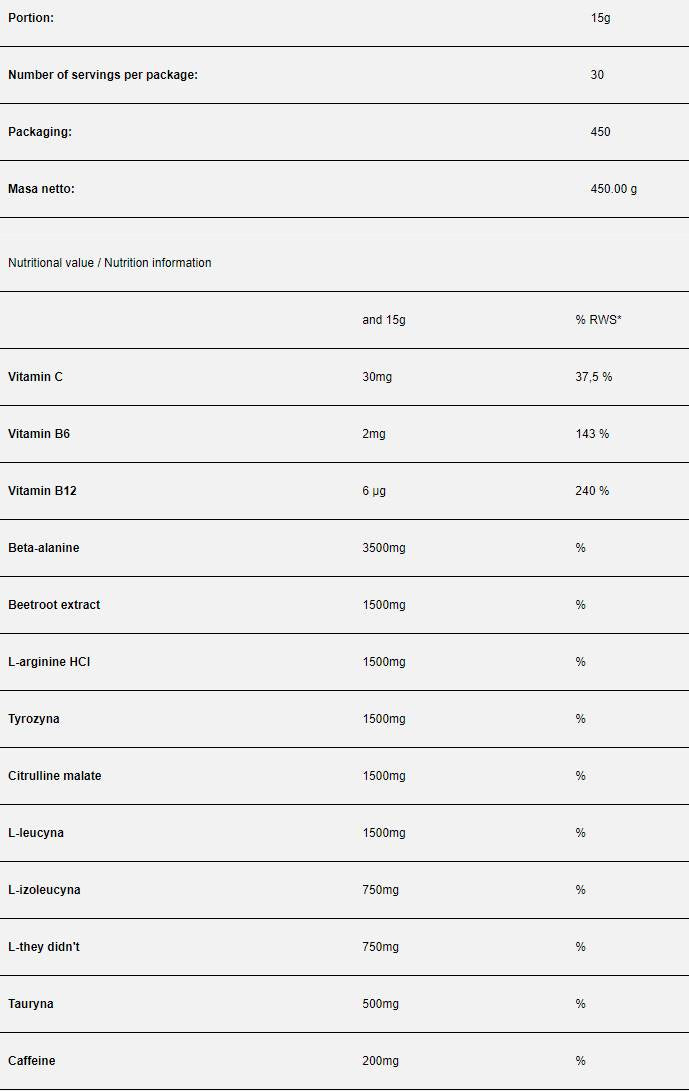 Pump Kick - 450 grams - Nutra Best Europe