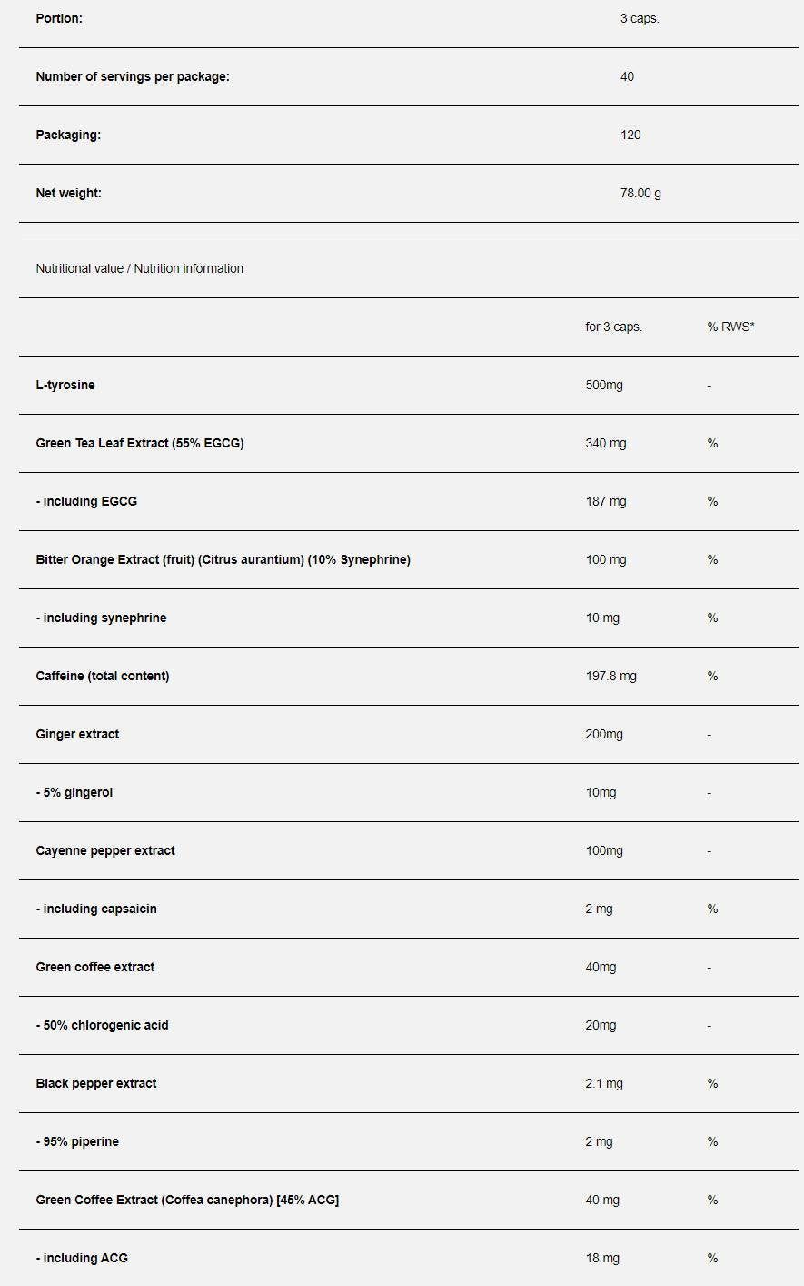 Fat No More - 120 capsules - Nutra Best Europe